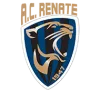Logo Renate